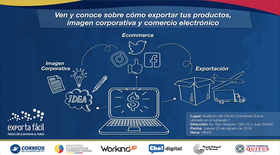 Exporta Fácil. Correos del Ecuador. MiPro.